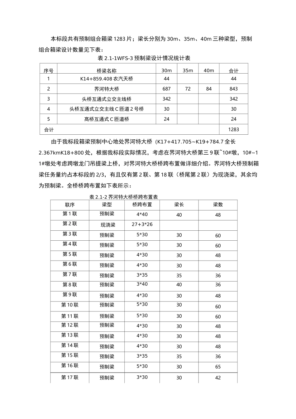架桥机安拆安全技术交底_第2页
