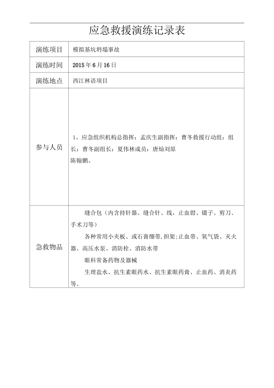 坍塌事故应急救援演练记录表_第1页