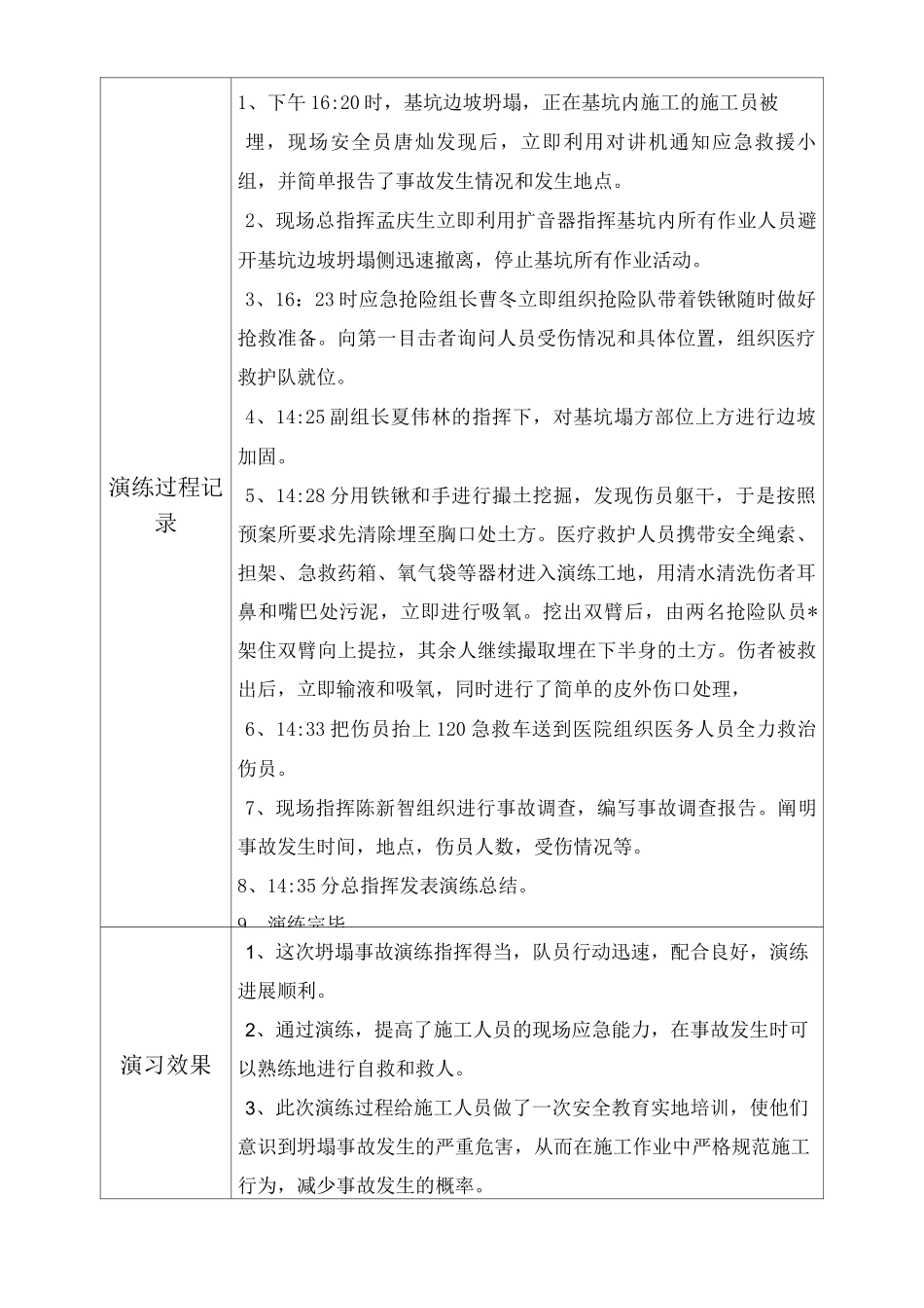 坍塌事故应急救援演练记录表_第2页