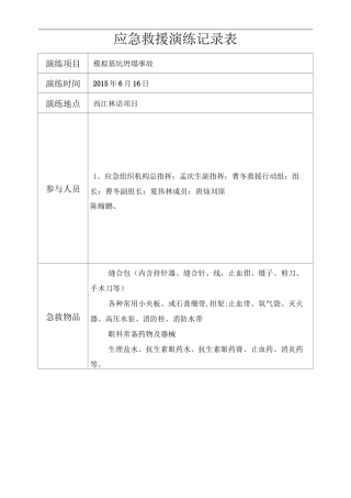 坍塌事故应急救援演练记录表