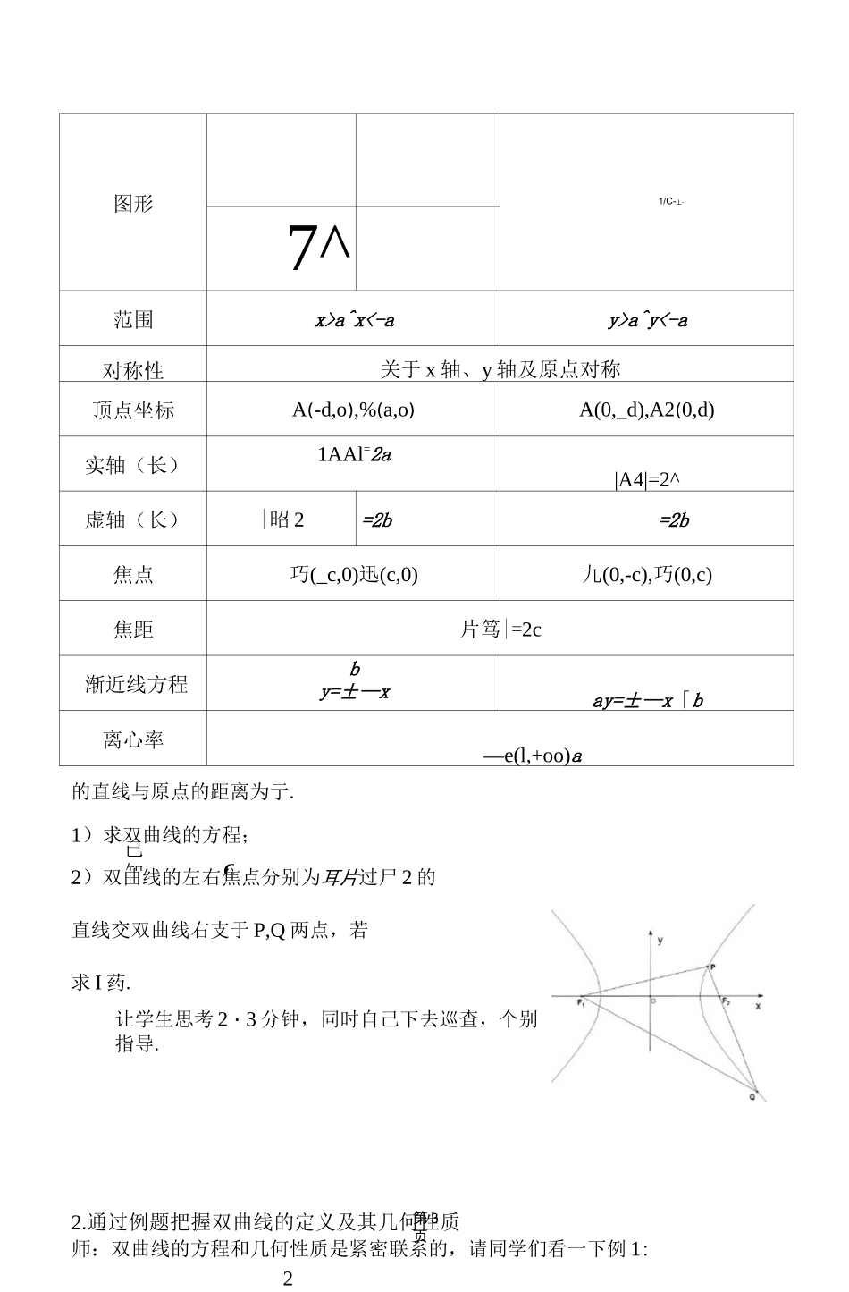 双曲线教学设计_第3页