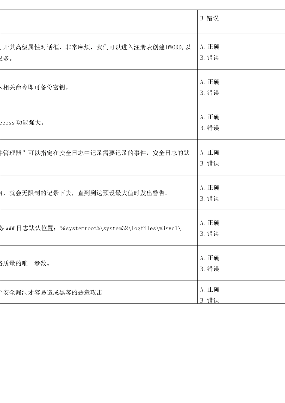 网络安全攻防实战标准试题_第3页