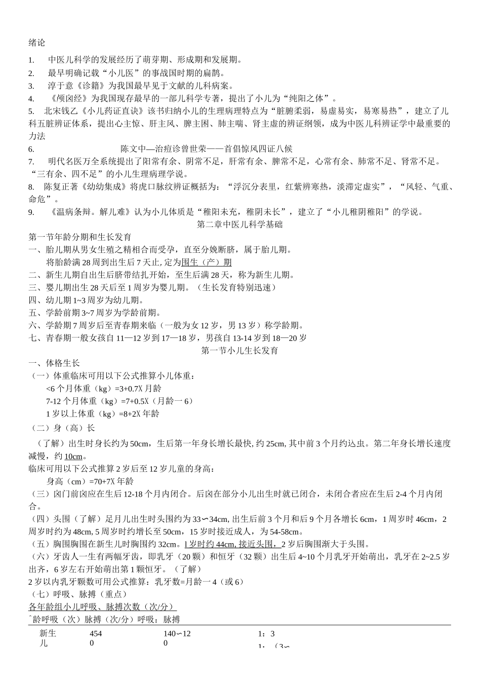 中西医结合儿科学_第1页