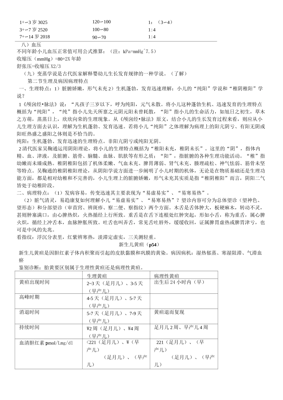 中西医结合儿科学_第2页