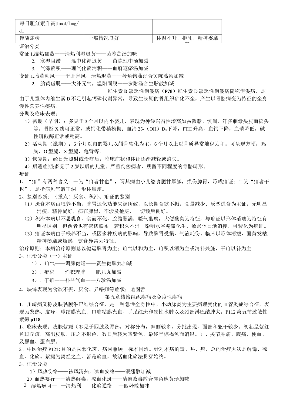 中西医结合儿科学_第3页