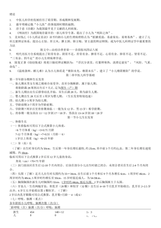 中西医结合儿科学