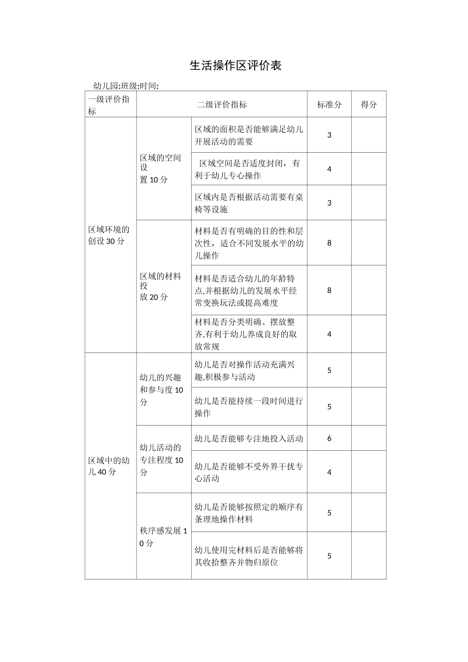 个别化学习性区域评价表_第1页