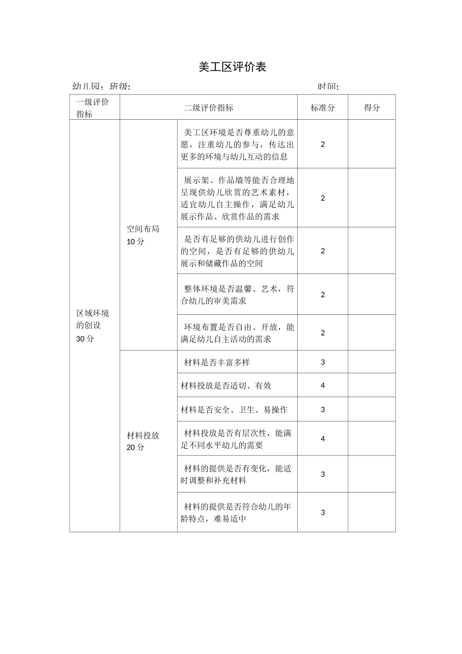 个别化学习性区域评价表_第3页