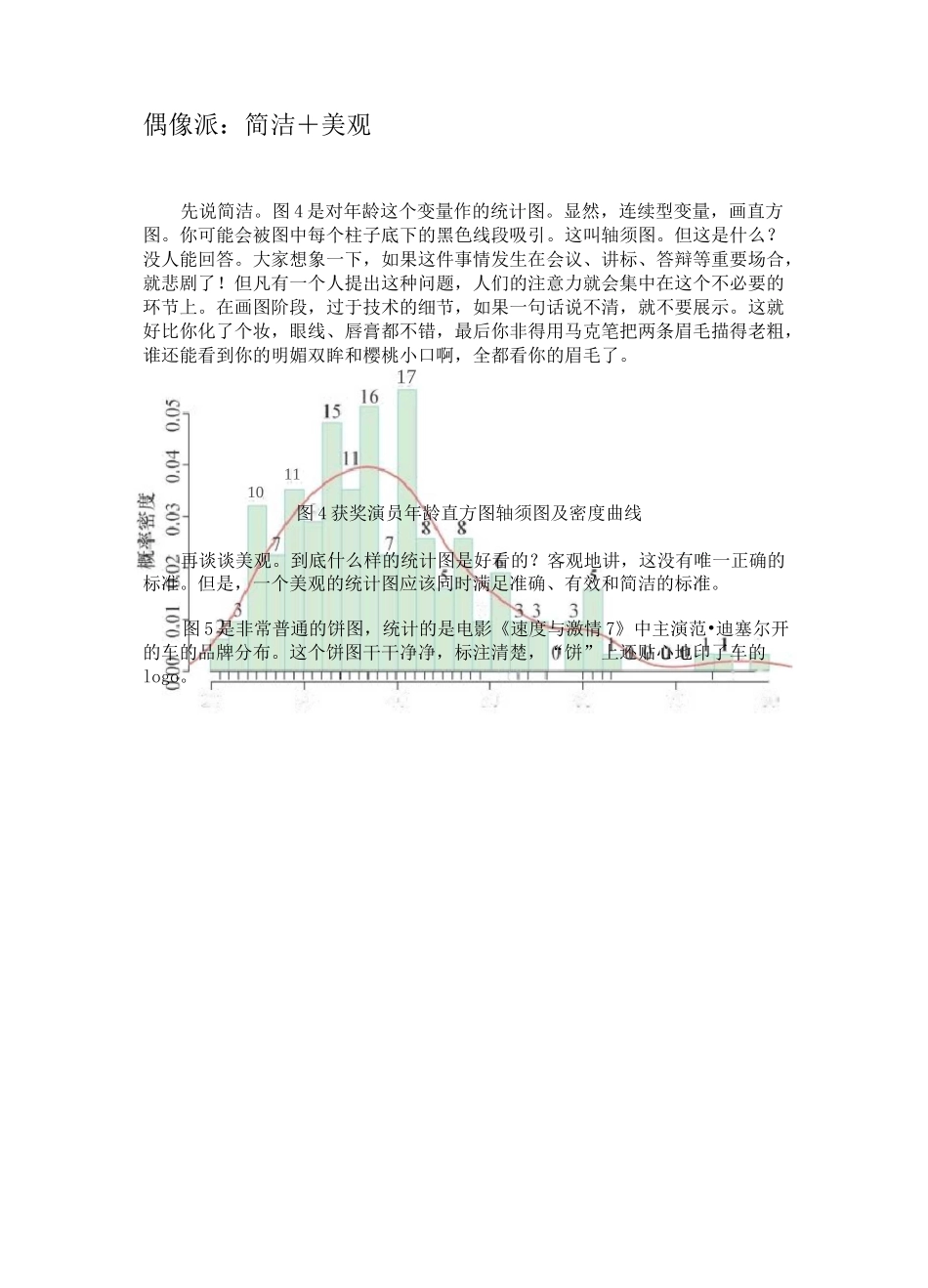 数据的可视化_第3页