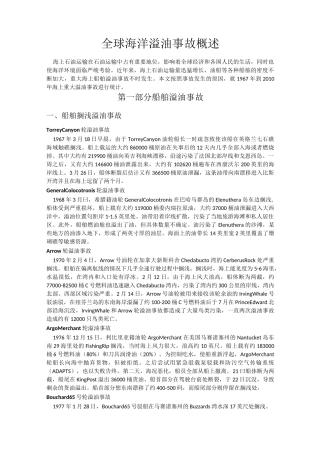 全球海洋溢油事故概述..