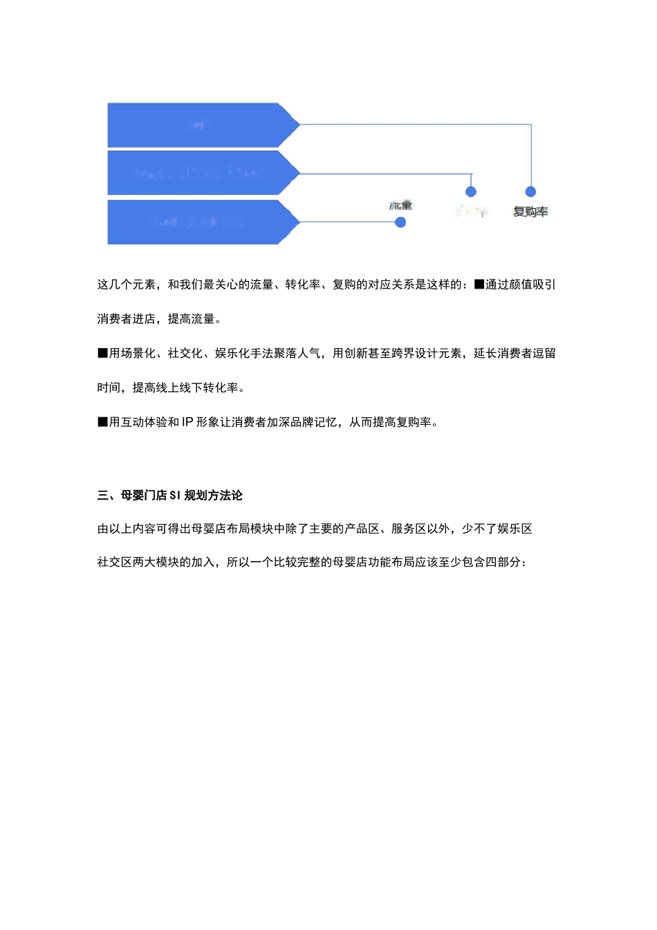 【欧赛斯】品牌形象设计之SI规划_第3页