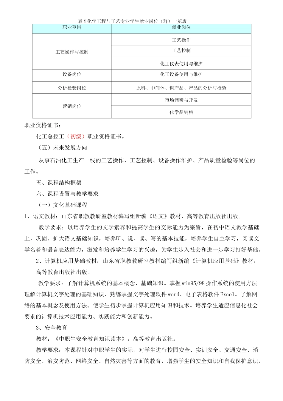 化工总控工教学计划和教学大纲_第3页