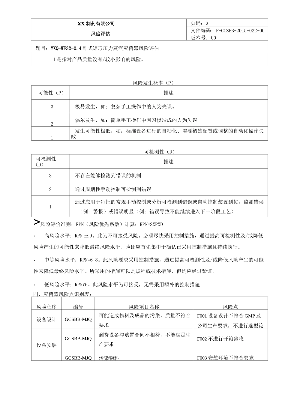 卧式矩形压力蒸汽灭菌器风险评估_第2页