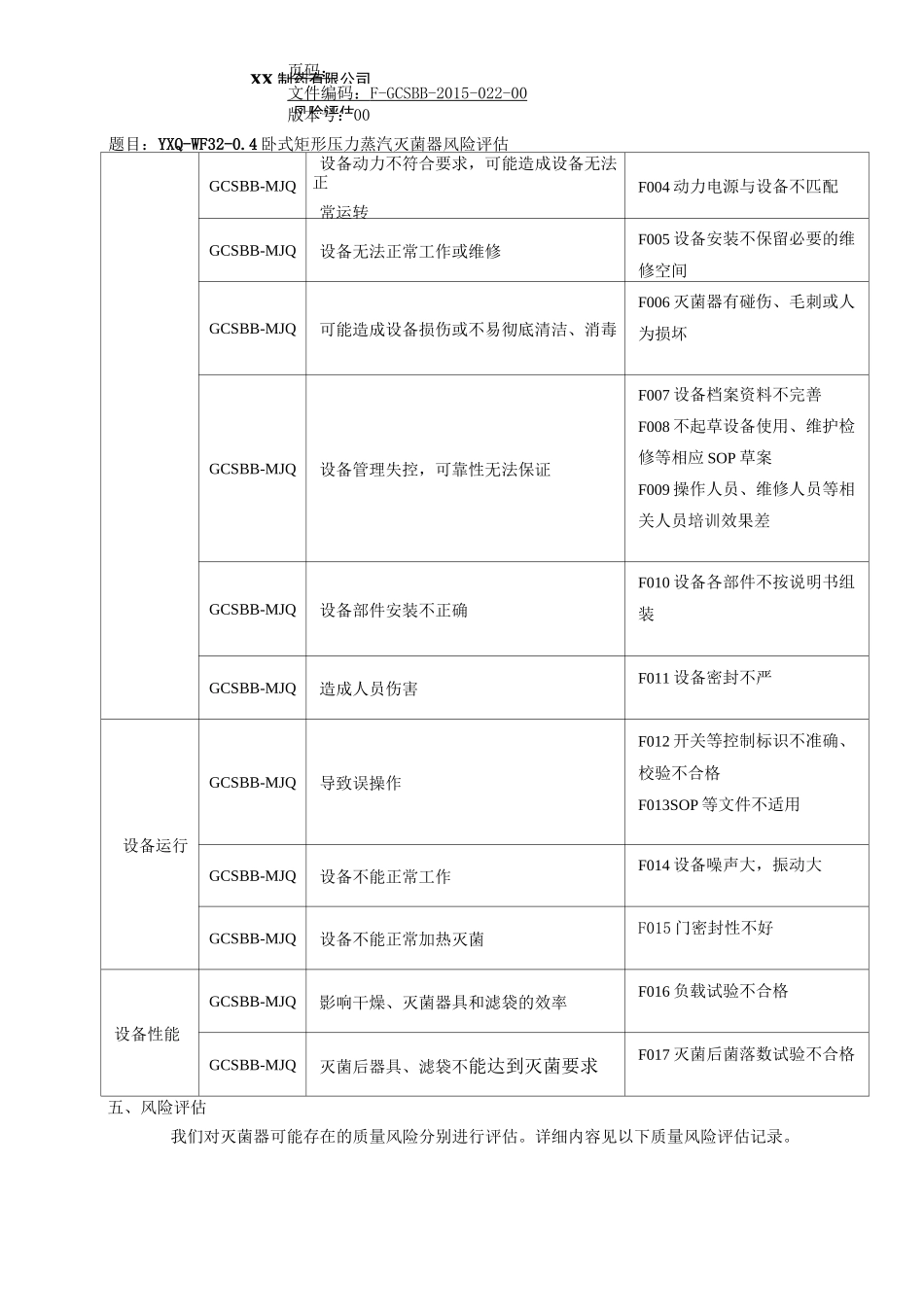 卧式矩形压力蒸汽灭菌器风险评估_第3页