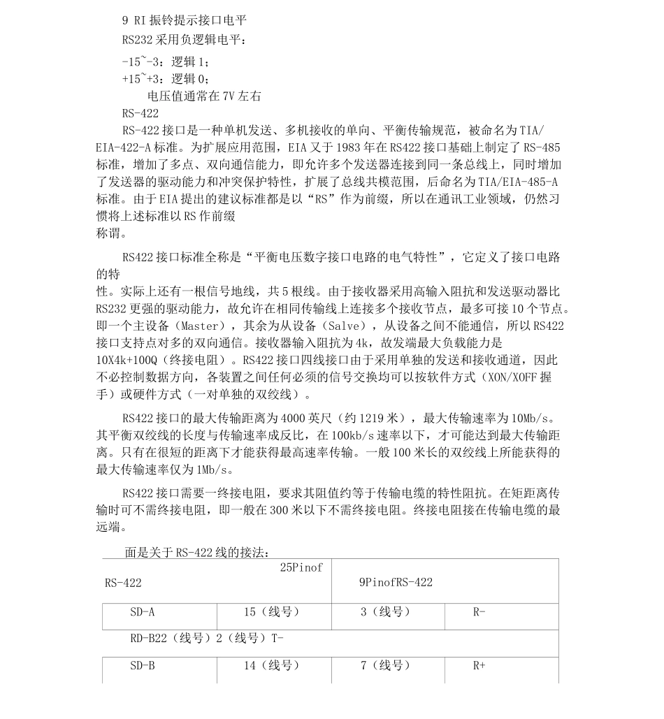 RS485接口定义图_第2页