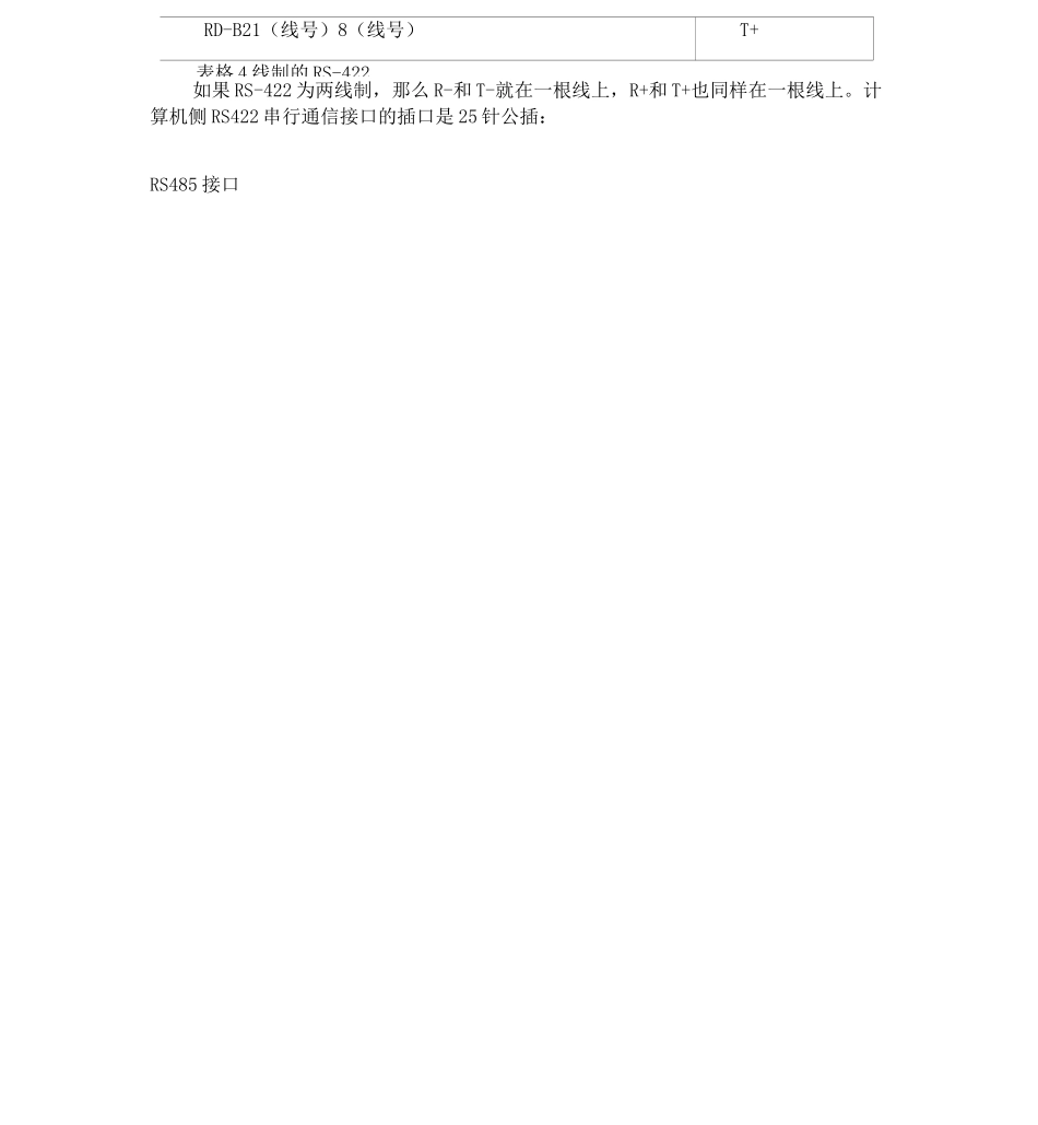 RS485接口定义图_第3页