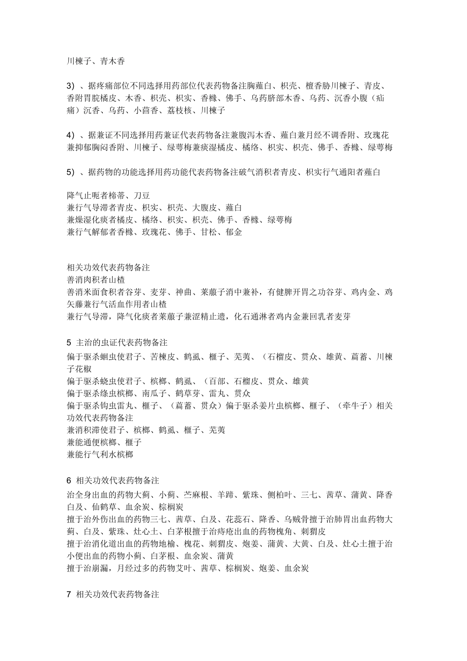 +中药功效归纳_第2页