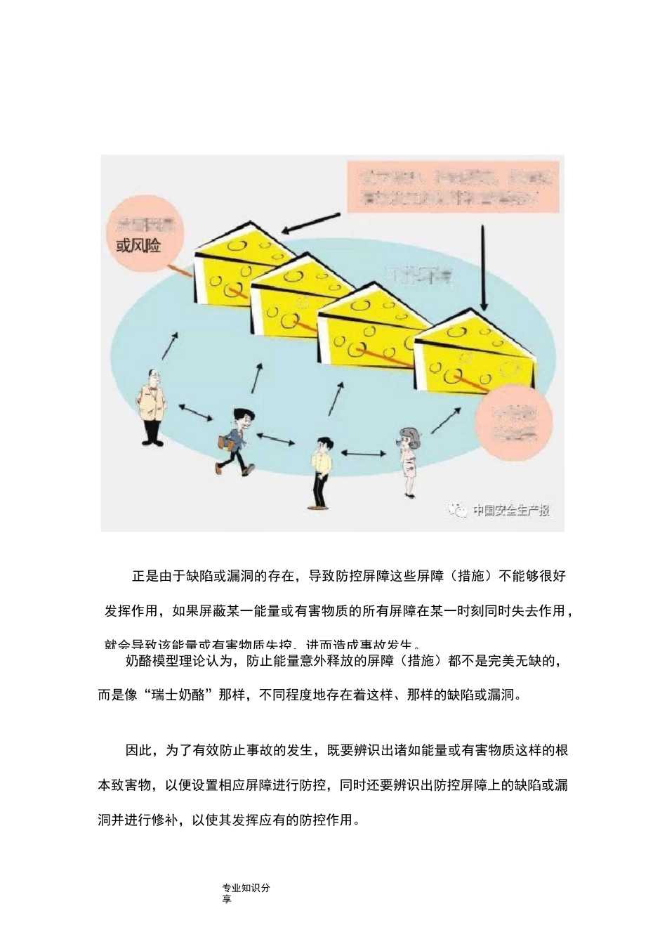 危险源、隐患、风险的异同及关系_第2页