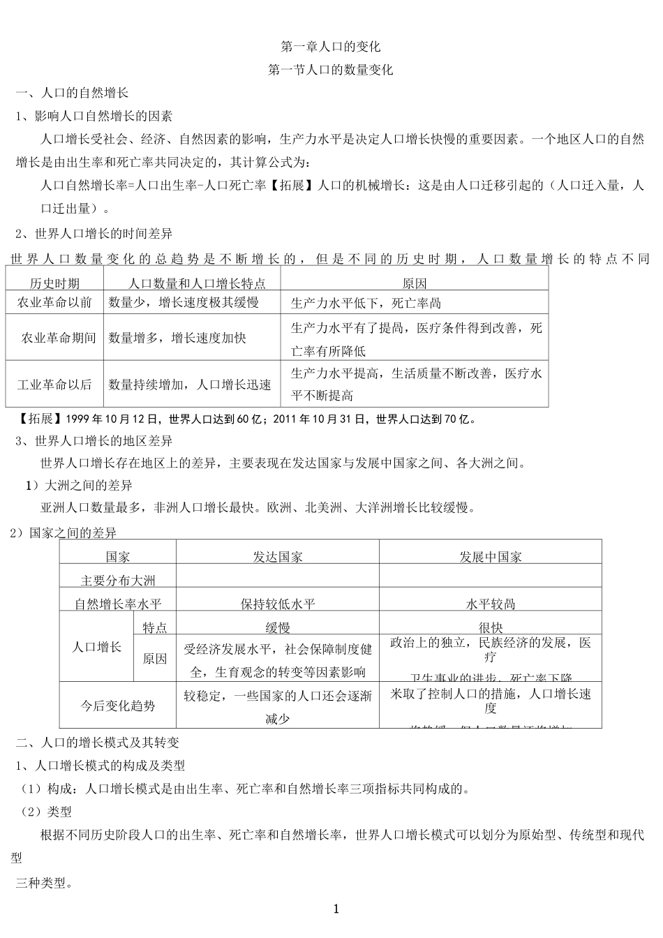__人口的变化知识点总结_第1页