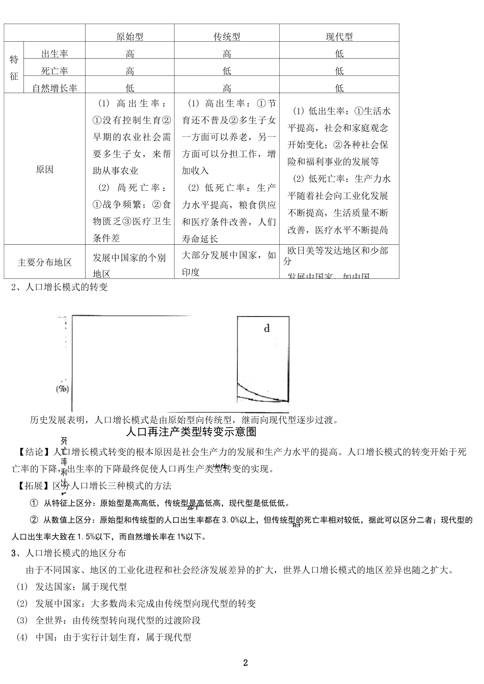 __人口的变化知识点总结_第2页