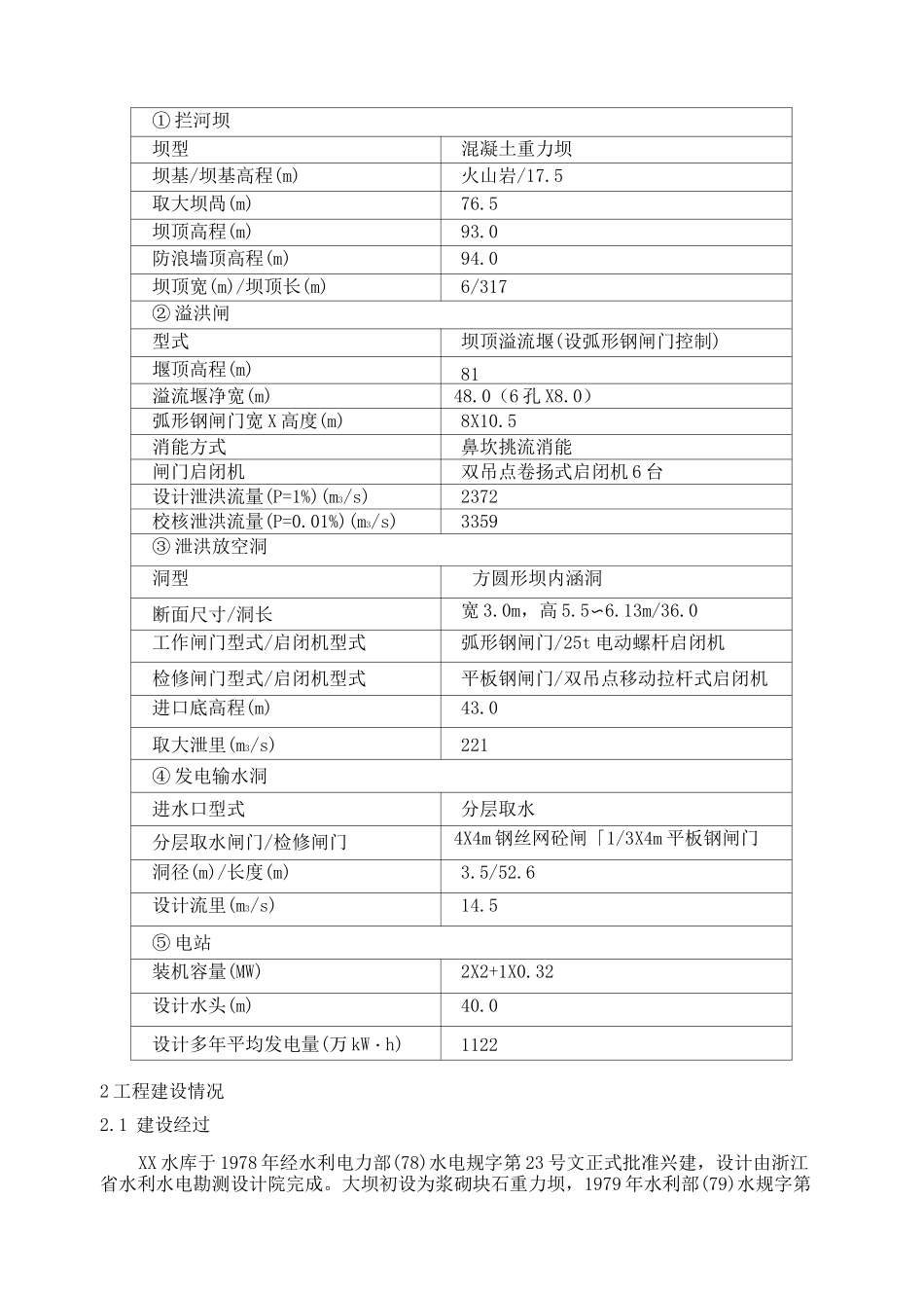 某水库大坝安全鉴定综合评价报告_第2页
