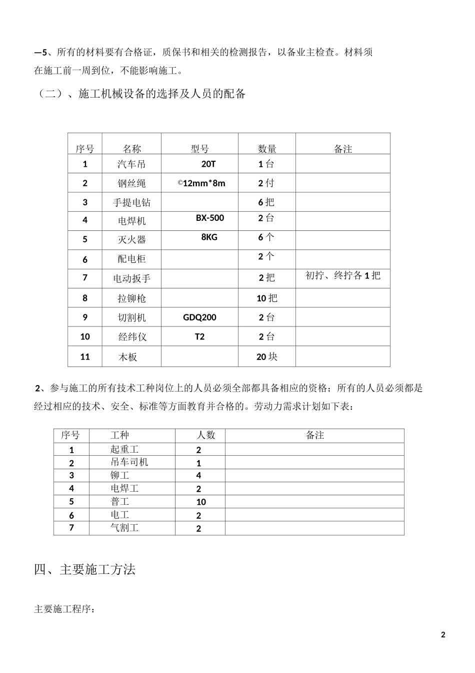 彩板吊装方案_第2页
