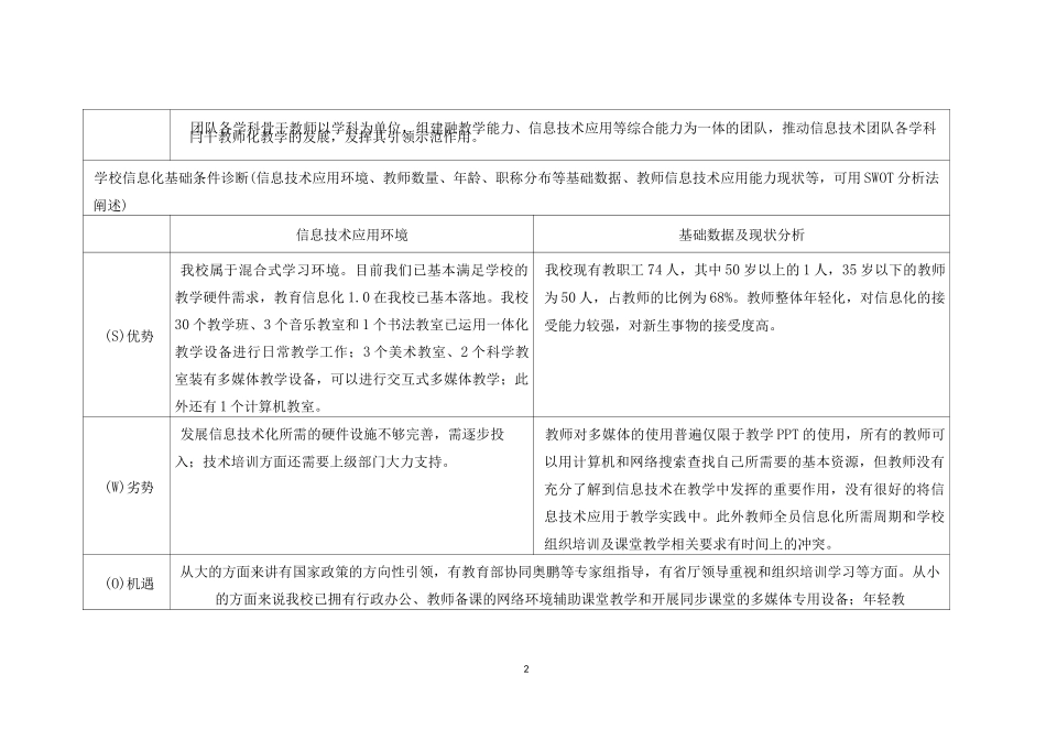 学校信息化发展规划_第2页