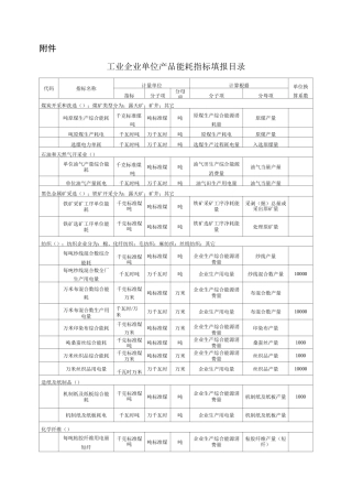 工业企业单位产品能耗指标