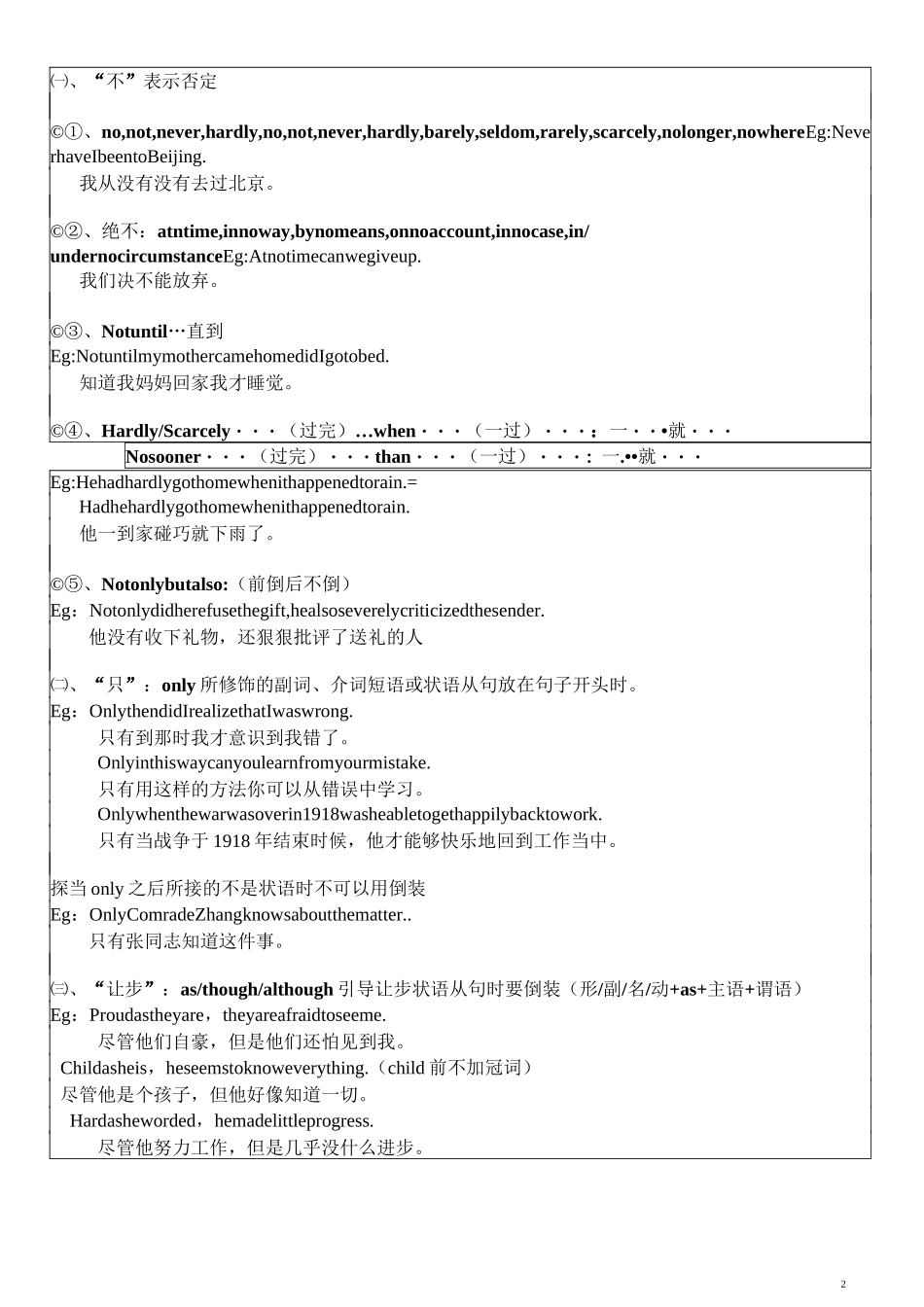 倒装句知识点练习及家作_第2页