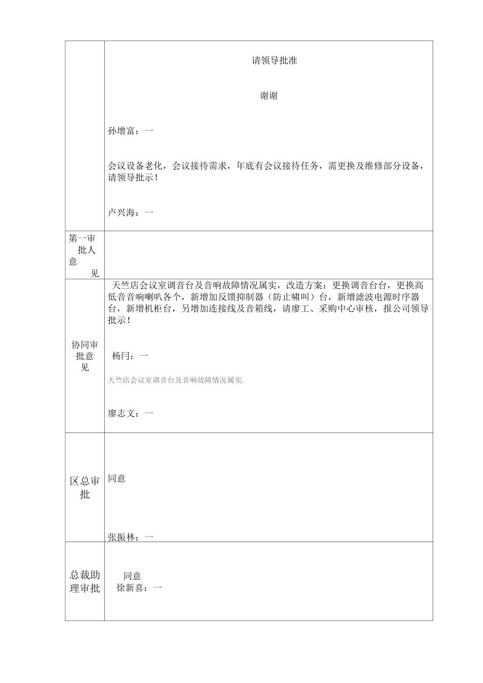 会议室设备更换申请_第2页