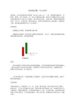 反转K线几种形态详解