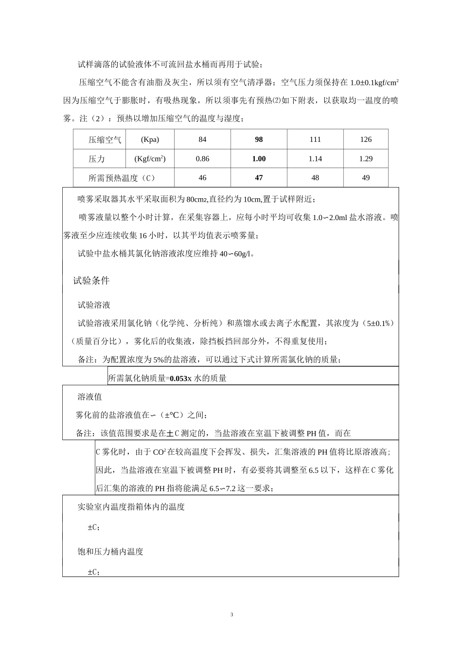 盐雾试验方法判定标准_第3页