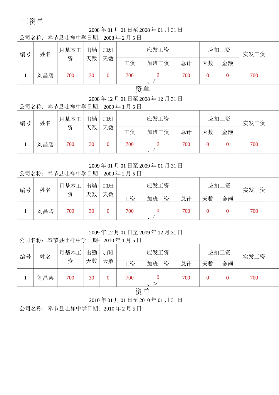 工资单模板(样本)_第1页