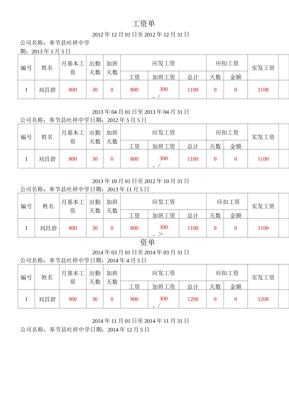 工资单模板(样本)_第3页