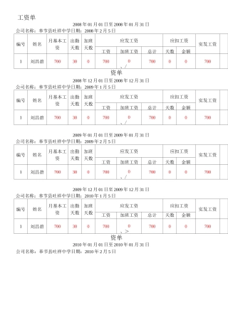 工资单模板(样本)