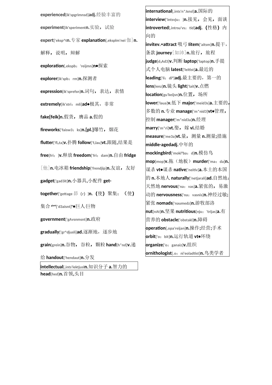 中考完型阅读高频词汇(带音标)_第3页
