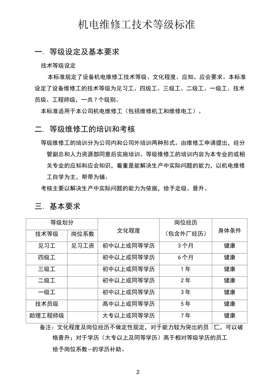 机电维修工技术等级标准_第2页