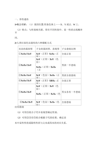 高二生物常染色体遗传和伴性遗传的判定
