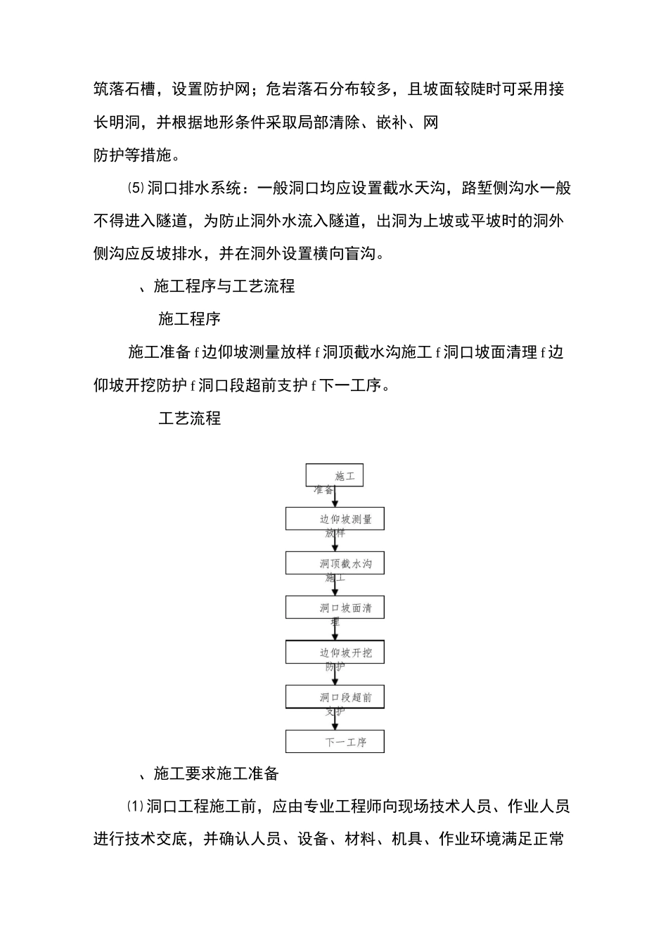 铁路隧道工程边仰坡开挖及防护作业指导书_第2页