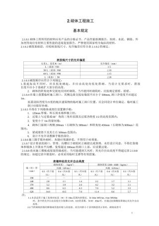 建筑工程施工标准(砌体工程)
