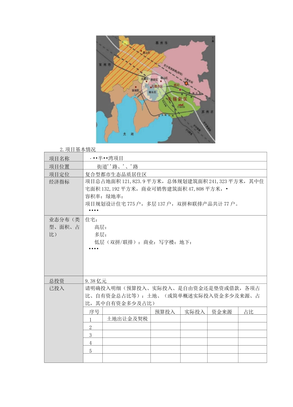 房地产项目融资介绍_第3页