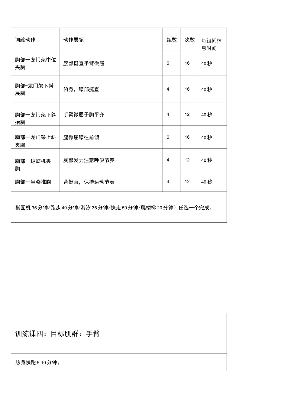 (完整word)健身中心健身计划(课表)_第3页