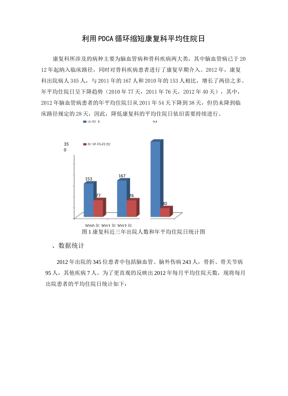 利用PDCA循环管理缩短康复科平均住院日审批稿_第2页