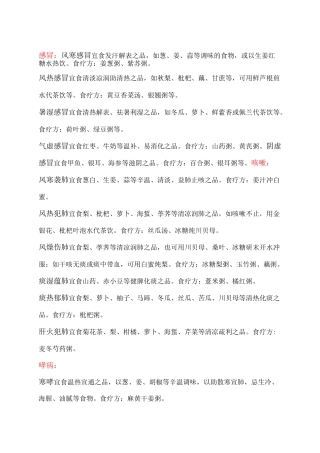 中医食疗指导文档