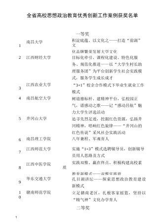 全省高校思想政治教育优秀创新工作案例获奖名单