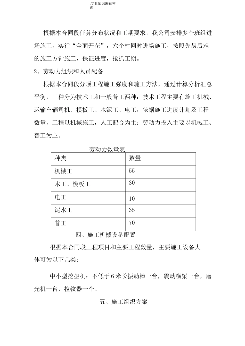 组组通公路施工组织方案_第3页