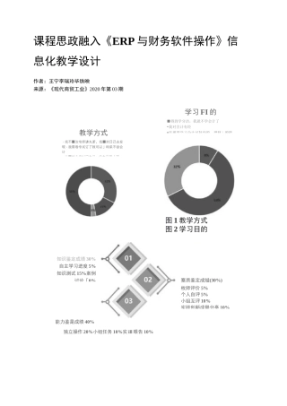 课程思政融入《ERP与财务软件操作》信息化教学设计