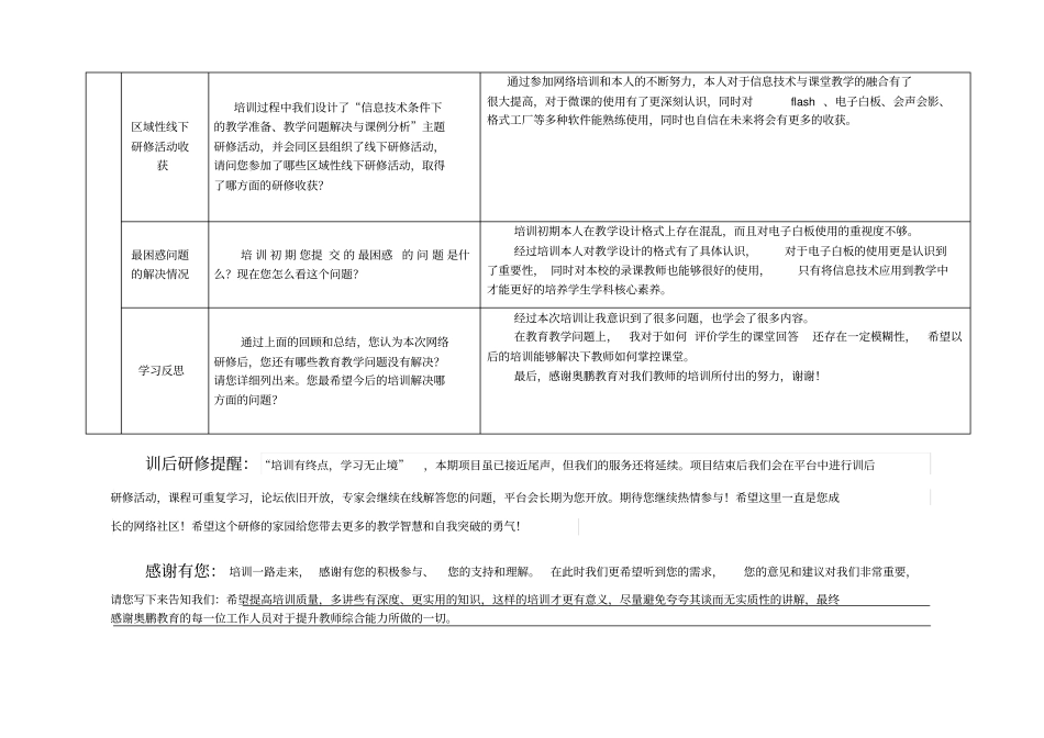 我的网络研修总结_第2页