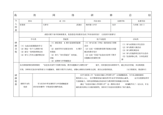 我的网络研修总结——奥鹏教师教育作业