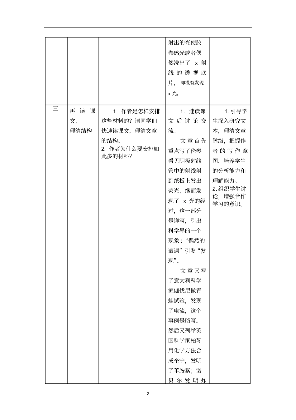 我看见了我骨头大全_第3页